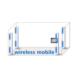 TEMPAR wireless mobile, Evropa fotografie produktu